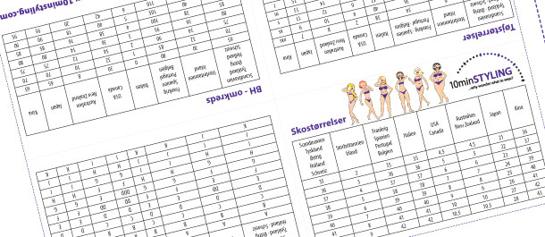 size-converter-ogs-i-hverdagen-10minstyling